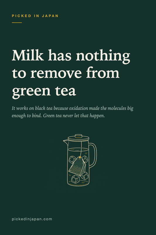 Why Japanese Green Tea Comes Without Milk or Sugar
