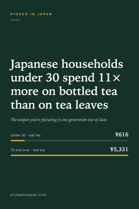 What Japanese People Actually Drink Every Day